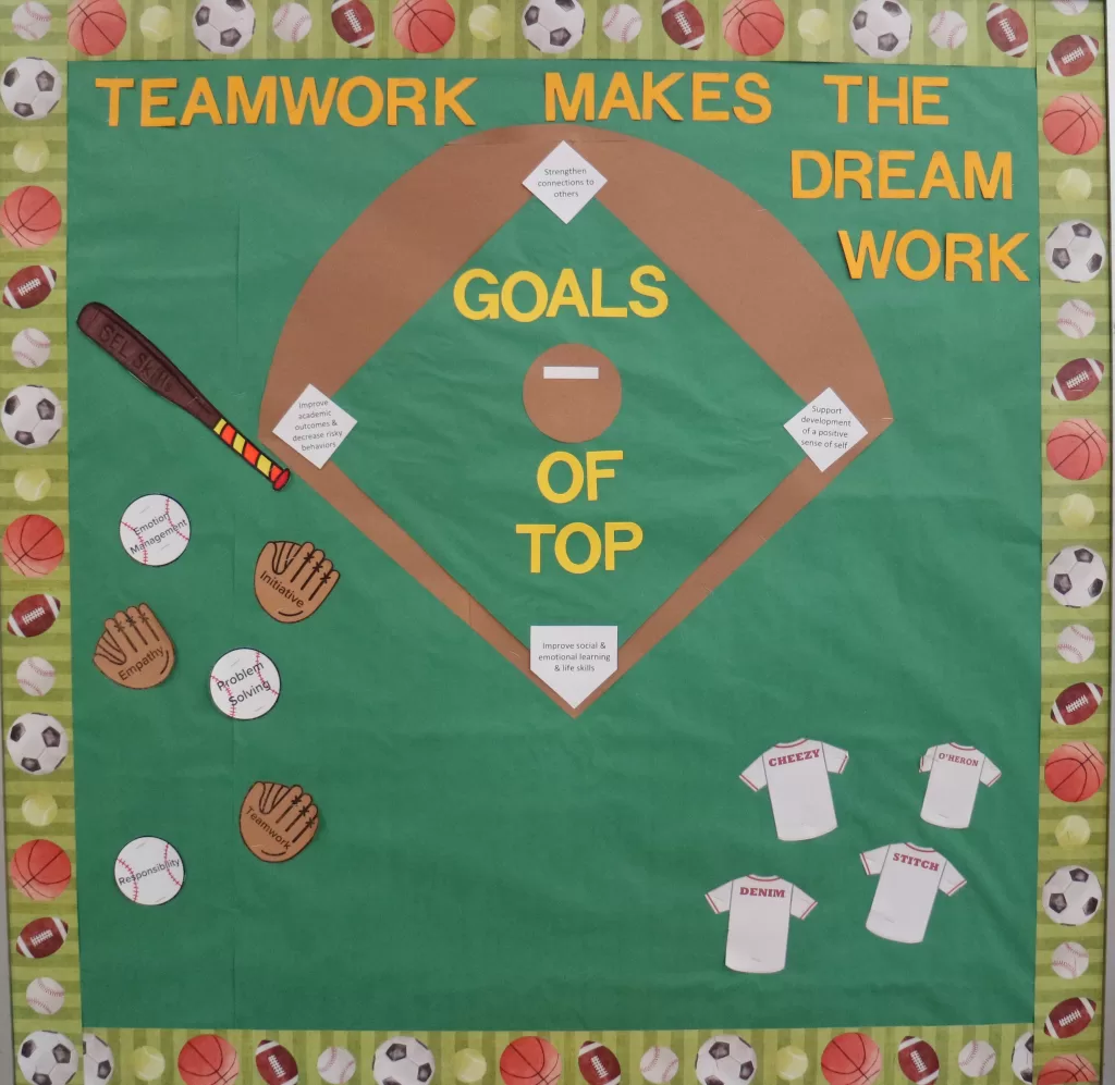 bulletin board with the goals of TOP