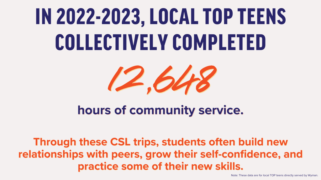 community service learning outcome for local TOp teens