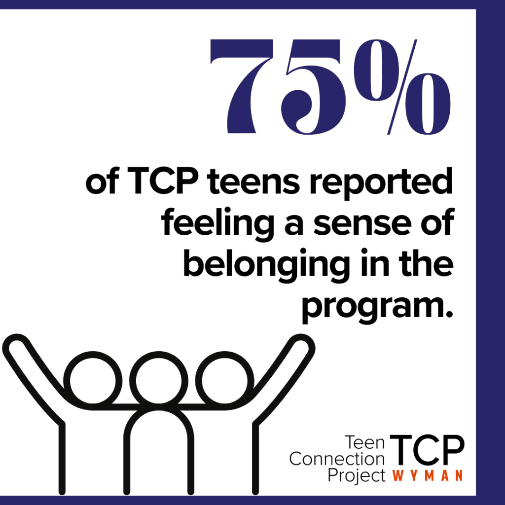 Graphic representing TCP teens reporting feeling a sense of belonging