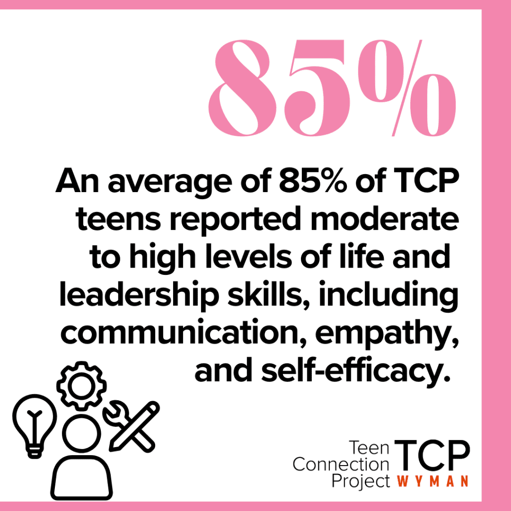 Graphic representing TCP teens reporting increased life and leadership skills
