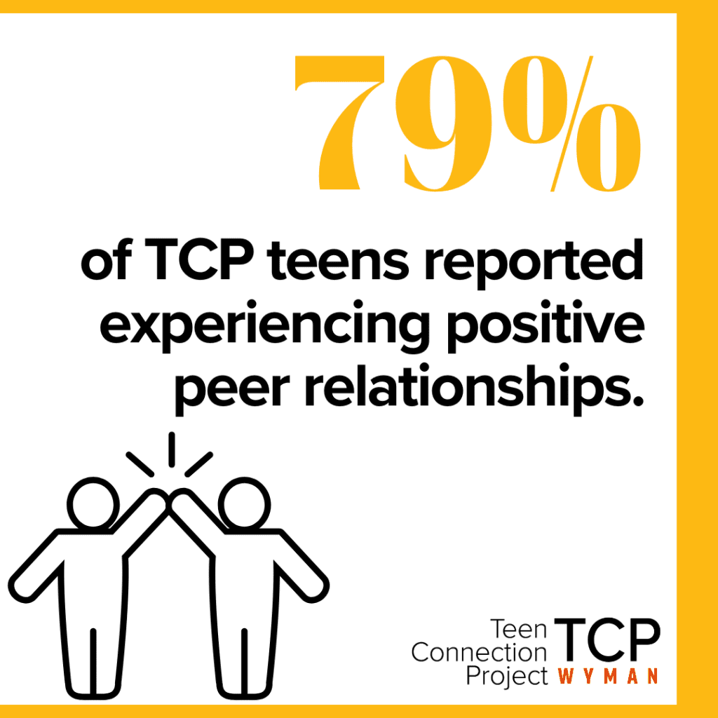 Graphic representing TCP teens experiencing positive peer relationships