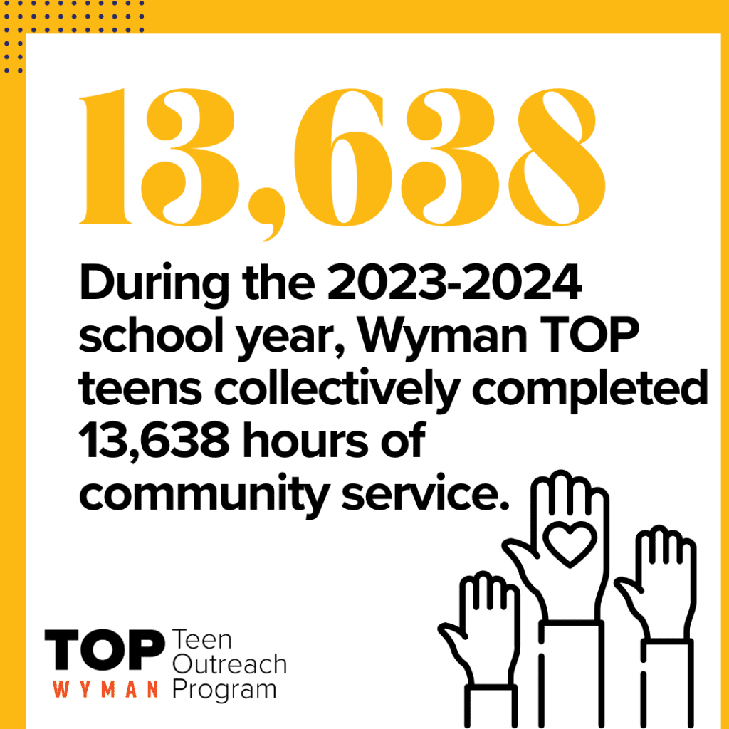 graphic showing that Wyman TOP teens completed 13,638 community service learning hours.