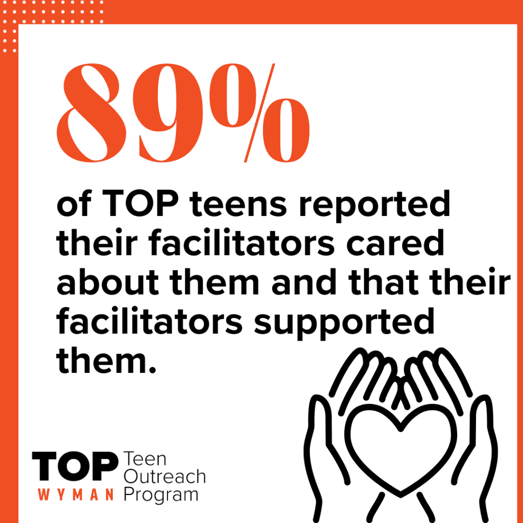 graphic showing TOP facilitator outcomes