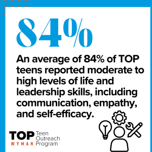graphic showing TOP life skills outcome of 84%