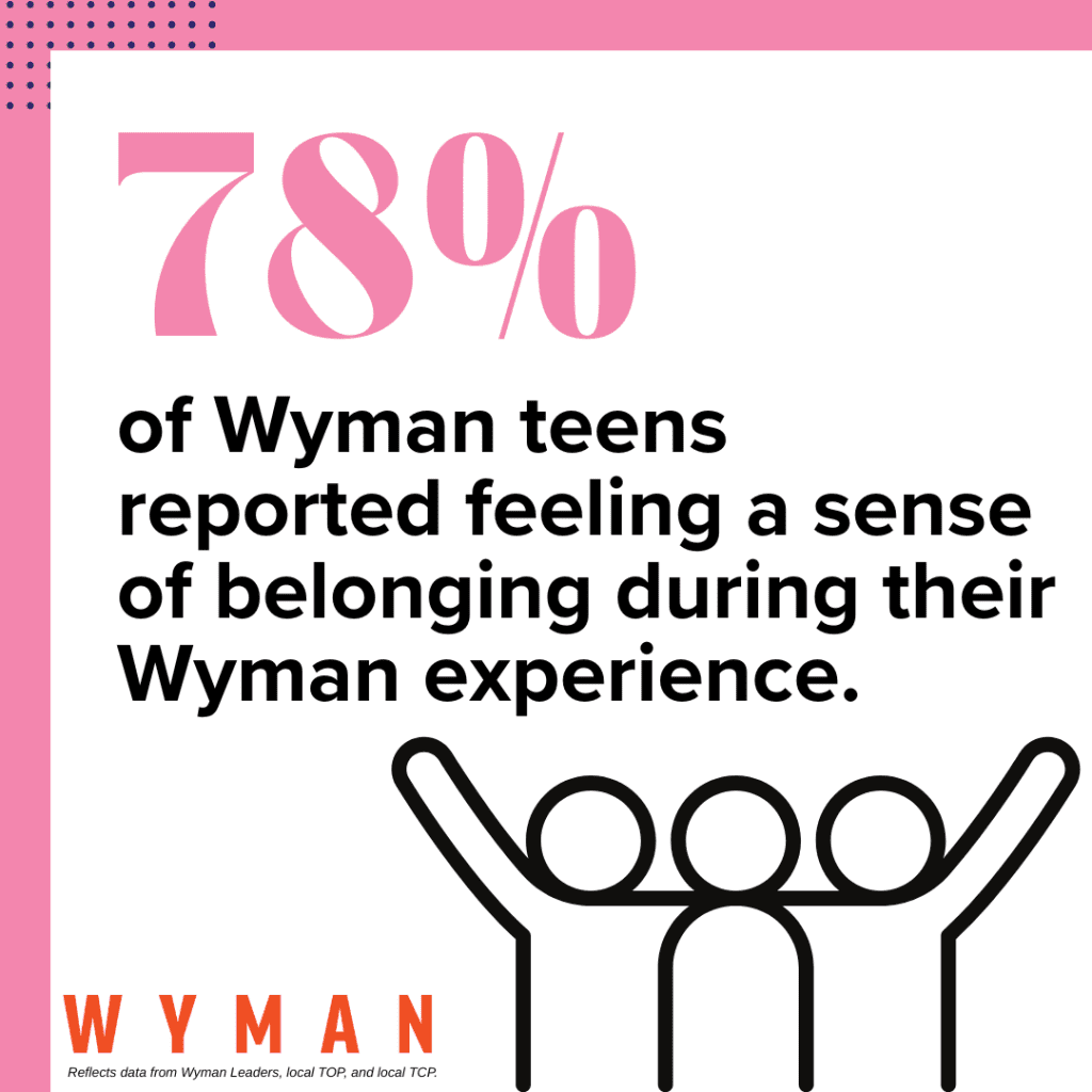 graphic representing Wyman teens feeling a sense of belonging