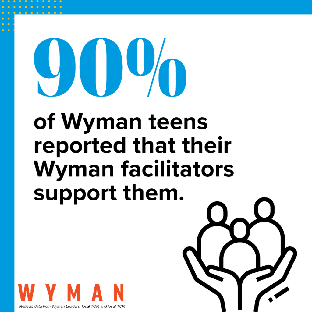 graphic representing Wyman facilitators supporting teens