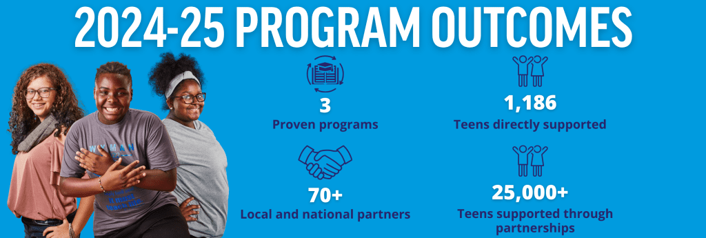 Wyman's 2024-25 outcomes