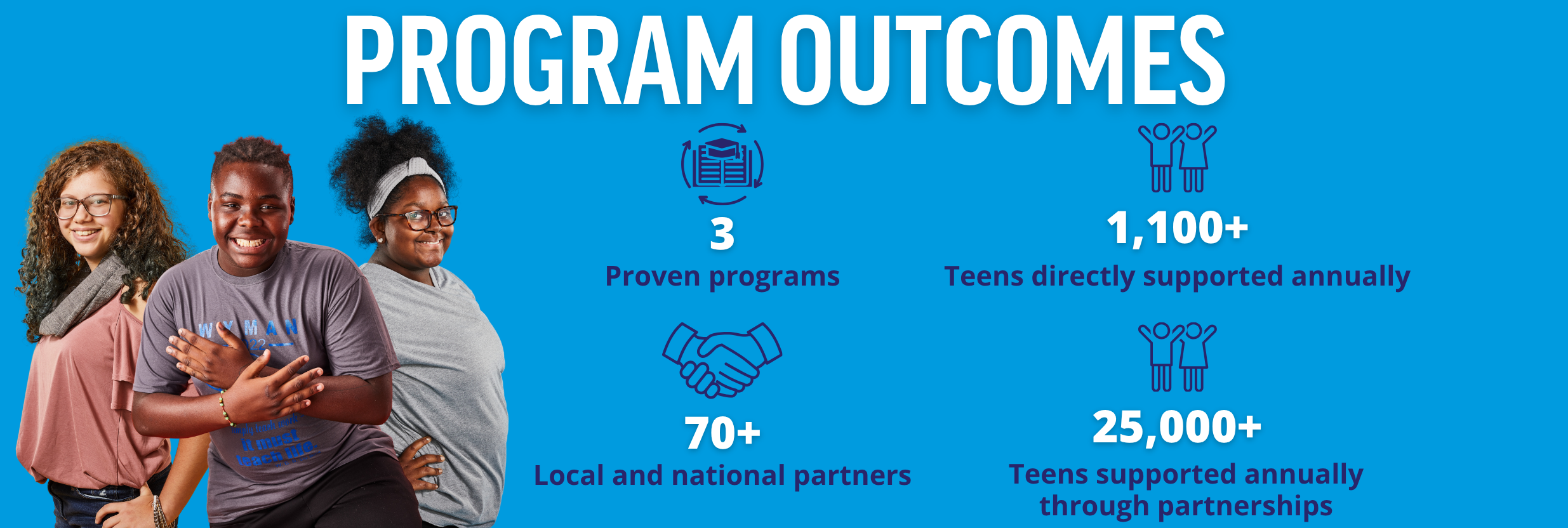 program outcomes image